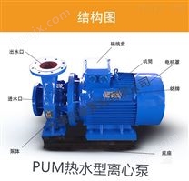 天津东坡泵业-PUM热水型离心泵