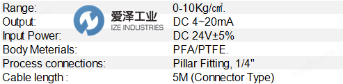 PMC压力变送器PT-4400-HN03 爱泽工业 ize-industries.png