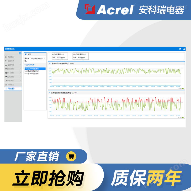 Acrel-5000能耗监测管理系统 厂家*供