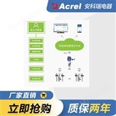 AcrelCloud-3000产污治污设施环保监管云平台 广东省云浮市