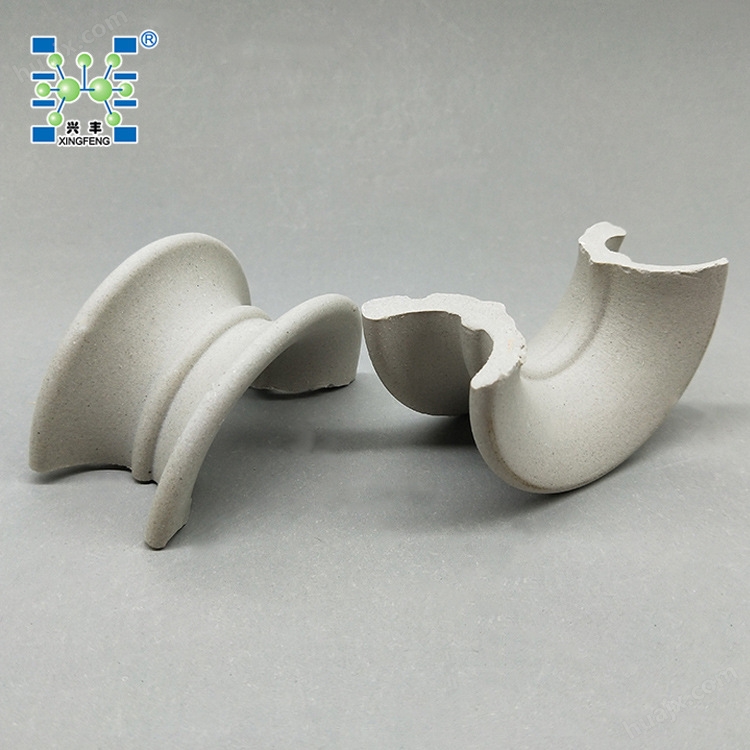 陶瓷矩鞍环 (2)